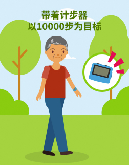 加強(qiáng)鍛煉、呼吸功能鍛煉、耐寒能力鍛煉